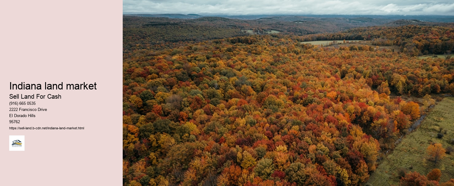 Indiana land market